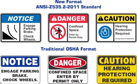 A New Look For Safety Signs The Ansi Z5352 2011 Format Vulcan Inc