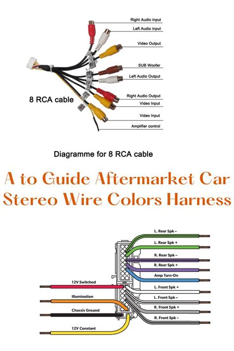 Toyota Stereo Wiring Diagram Color Codes