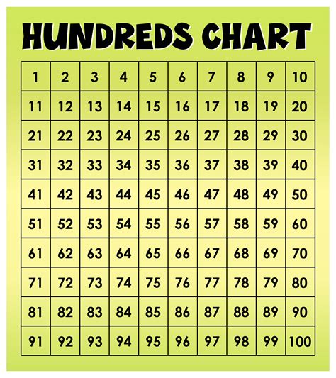Number Printable Images Gallery Category Page 9