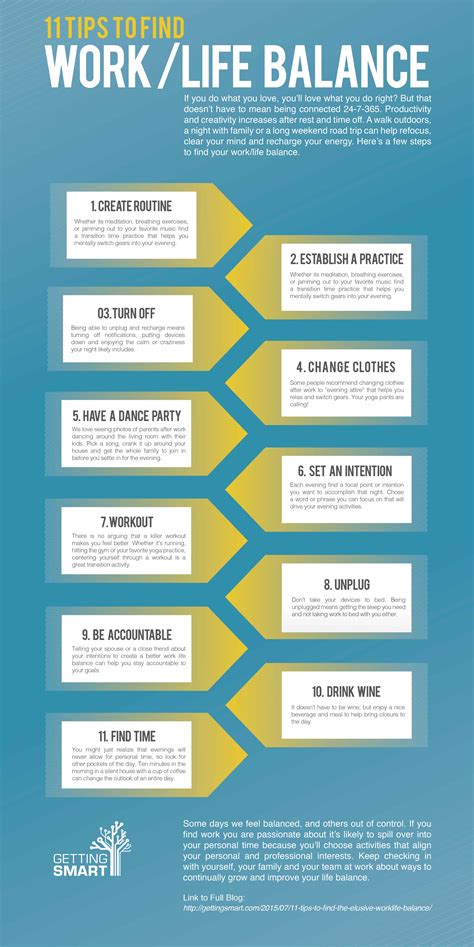 Infographic 11 Tips For Worklife Balance