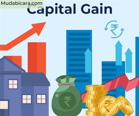 What Are Capital Gains Definition Types And How To Count