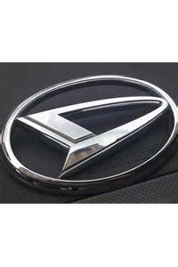 Astra daihatsu motor (adm) merupakan salah satu perusahaan yang bergerak dibidang otomotif di indonesia. PT Astra Daihatsu Motor - Penjualan ritel Daihatsu ...