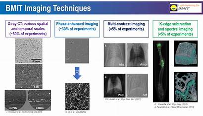 Techniques Imaging Contrast Absorption Bmit Tech Info