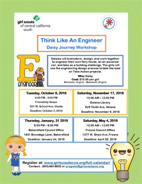 Think Like An Engineer Daisy Journey Workshop Bakersfield 25 Mar 2020