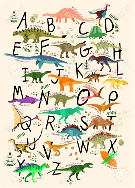 Home Dinosaur Alphabet Alphabet Poster Dinosaur Crafts Dinosaur