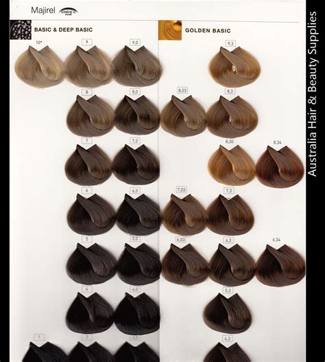 Loreal Ash Brown Hair Color Chart