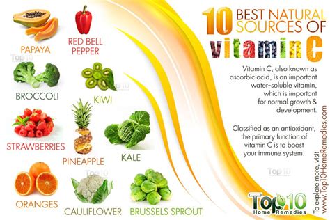 Bell peppers are one of the foods highest in vitamin c. 10 Best Natural Sources of Vitamin C | Top 10 Home Remedies