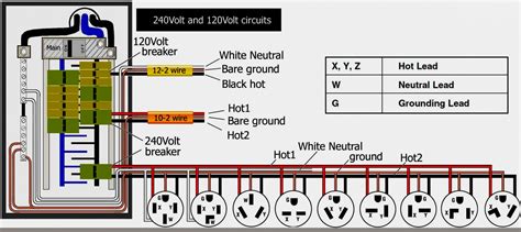 4 Prong Twist Lock Plug Wiring Diagram Cadicians Blog