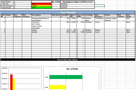 Here project issue log template helps you a lot. Excel Action Register Format - Analysis Template