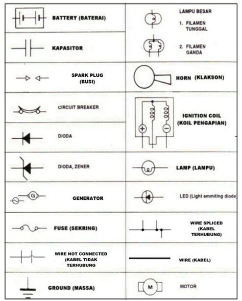 Detail Simbol Simbol Komponen Listrik Koleksi Nomer 3