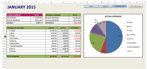 Best Top 5 Budgeting Templates For Excel Templateguider