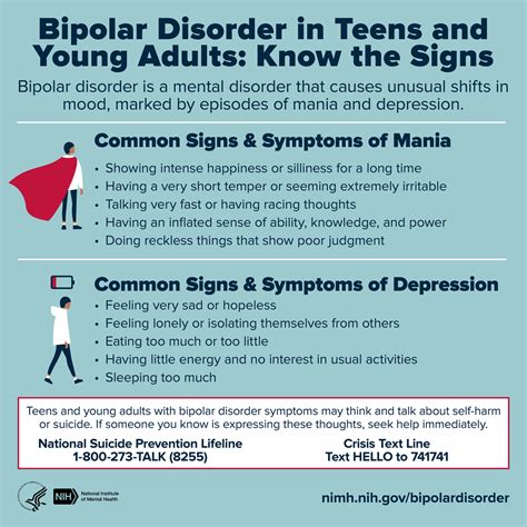 Nimh Bipolar Disorder In Teens And Young Adults Know The Signs