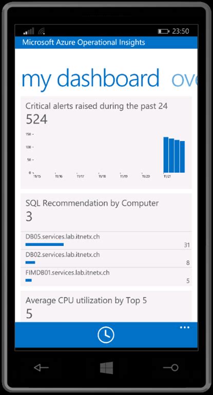 If you are unsure how to do that, please. Microsoft Azure Operational Insights - Mobile App ...
