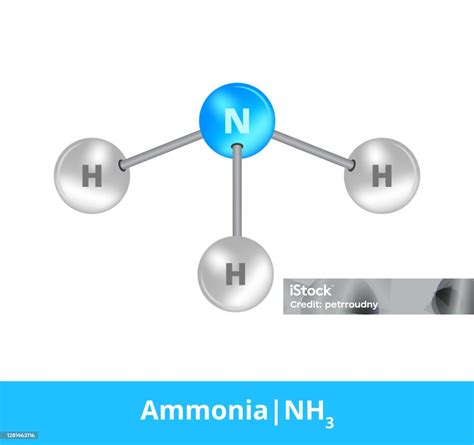 Vector Ballandstick Model Of Chemical Substance Icon Of Ammonia