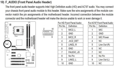 Motherboard Audio Jacks Color Code Resolutenessandmore