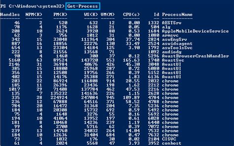The 10 Basic Powershell Commands You Need To Know