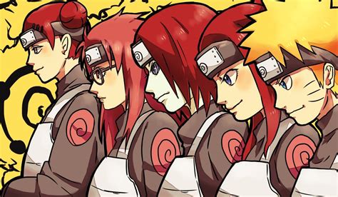 The Best Naruto Clan Quiz Anime Kuizu