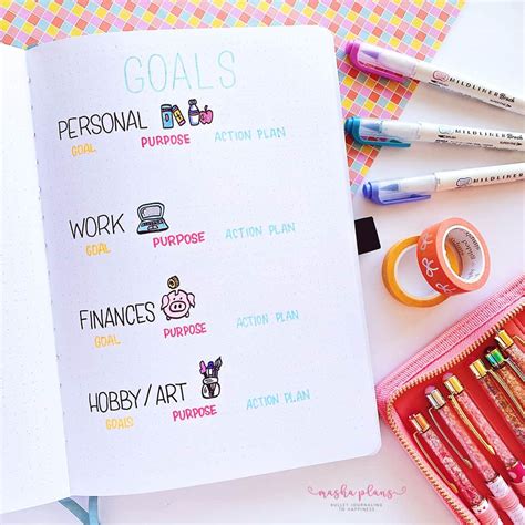 31 fun and simple bullet journal page ideas masha plans 58 off