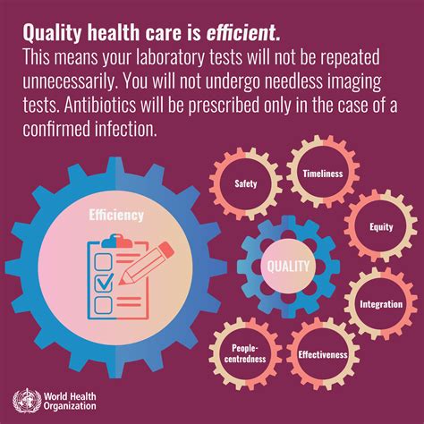 Who Releases Report On Delivering Quality Health Services 5 July 2018