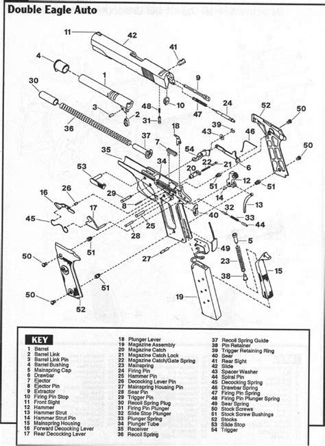 Colt Double Eagle Auto Схемы оружие Галерея оружия и боеприпасов