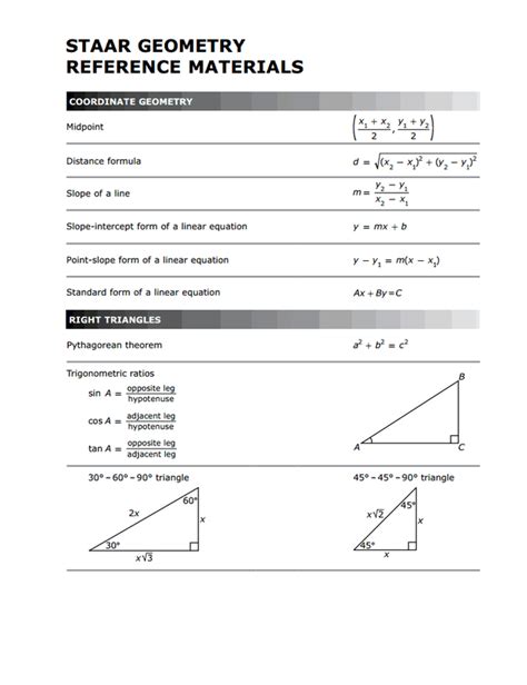 Picture Geometry Formulas Distance Formula Angles Worksheet