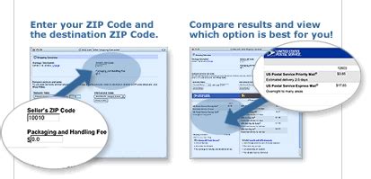 Compare usps service levels shippo. USPS eBay Shipping Zone: Overview