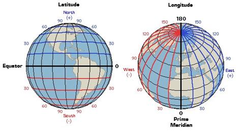 Latitude And Longitude Lines On The Earth Schoolworkhelper