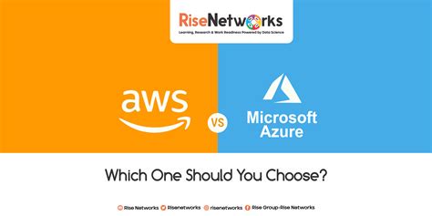 Microsoft Azure Vs Aws Which One Should You Choose Rise Networks
