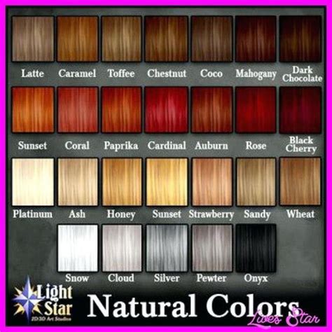 Red Copper Hair Color Chart 15 Shades Natural Red Hair Color Chart