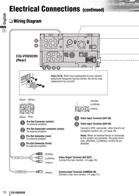 Diagram Panasonic Cq Vw100u Wiring Diagram Full Version Hd Quality