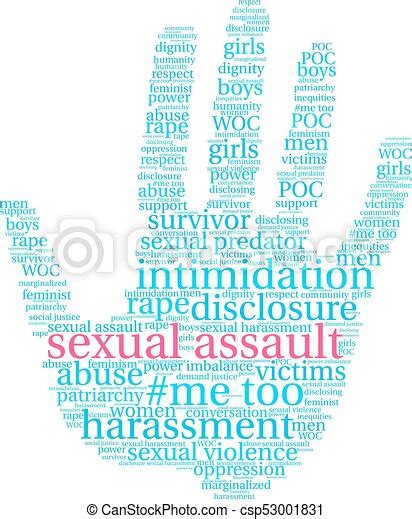 Sexual Assault Word Cloud Sexual Assault Word Cloud On A White