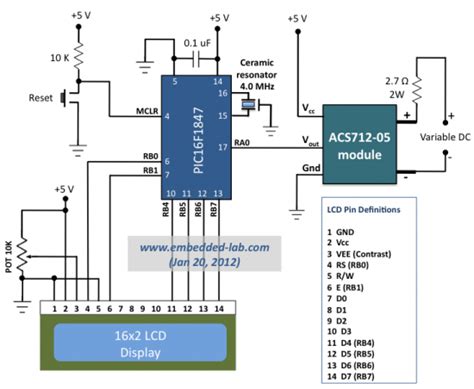 A Brief Overview Of Allegro Acs712 Current Sensor Part 2 Embedded Lab