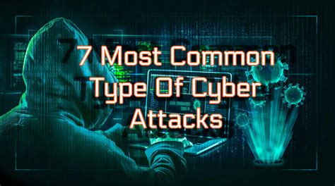 10 Most Common Types Of Cyber Attacks Kulturaupice