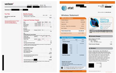 Thousands Of Us Cell Phone Bills Exposed By Sprint Contractor