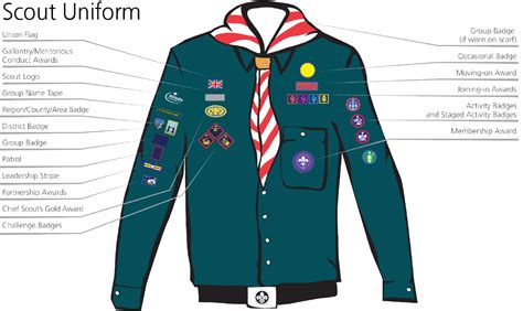 Uniform 4th Sevenoaks Scout Group