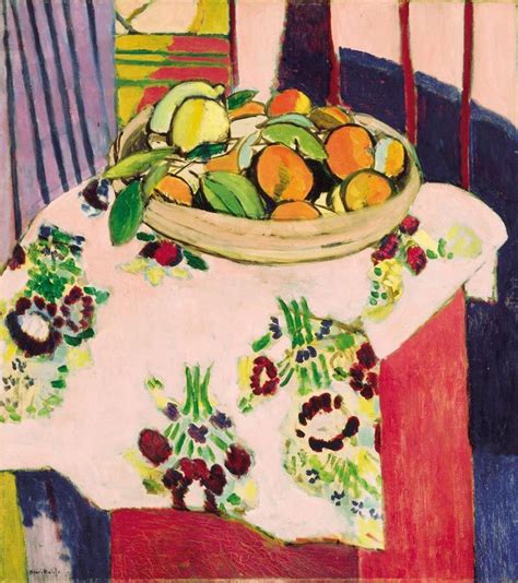 Nature Morte Aux Oranges Ou Corbeille Doranges By Henri Matisse 1912