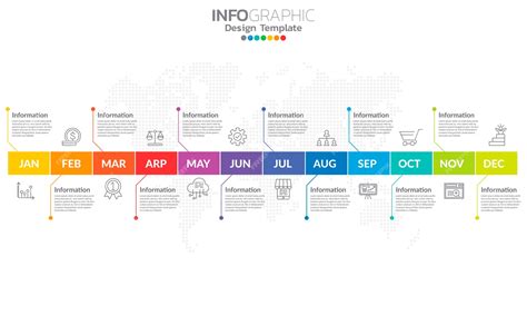 Premium Vector Timeline Infographic Template