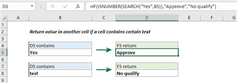Excel Formula If Cell Contains Text Then Return Value In Another Cell