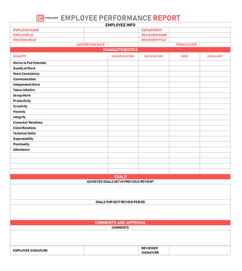 Performance Testing Report Template Doc Test Excel Pertaining To Weekly