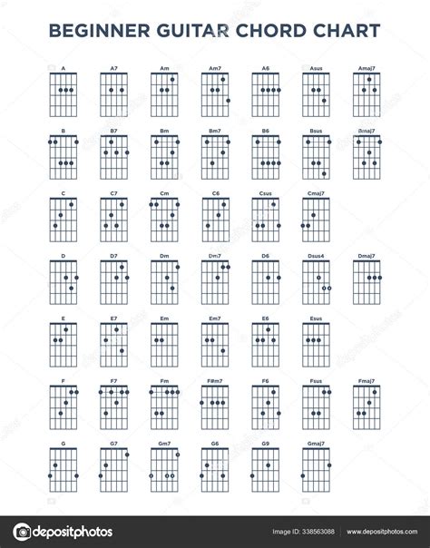 Basic Guitar Chord Chart Icon Vector Template Vector Eps 10 Stock