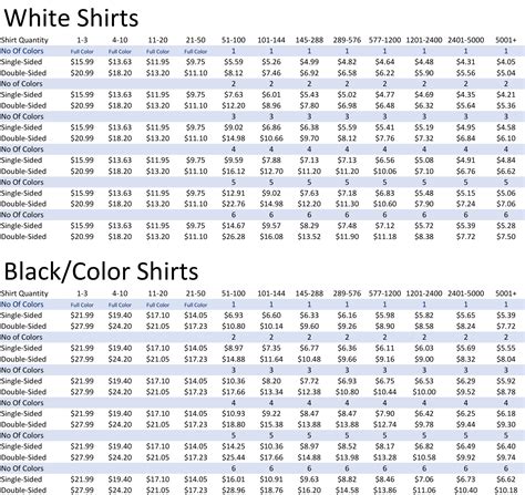 T Shirt Price List Template