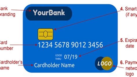 How Debit Card Numbers Work Sopchips