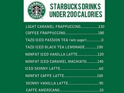 Starbucks Calorie Chart Good To Know Starbucks Calories Skinny