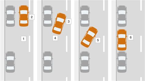 How to parallel park your precious car in 6 easy steps. Who, what, why: How do you parallel park? - BBC News