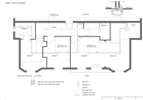 Our households are full of electrical appliances such as an. Wiring Diagram: Residential Wiring Diagrams and Schematics Residential Wiring Diagram Example ...