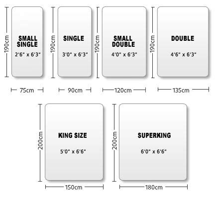 Bed measurements, Bedroom size, Bed sizes