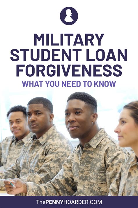 Serve Your Country While Tackling Student Loan Debt — Heres How