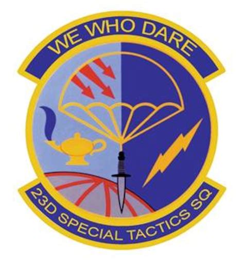 23rd Special Tactics Squadron Hurlburt Field Hurlburt Field Fact Sheets