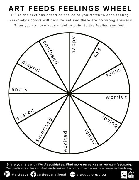 Printable Feelings Wheel Hand Lettered Emotion Wheel