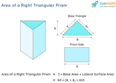 Surface Area Of A Triangular Prism Formula Examples Definition